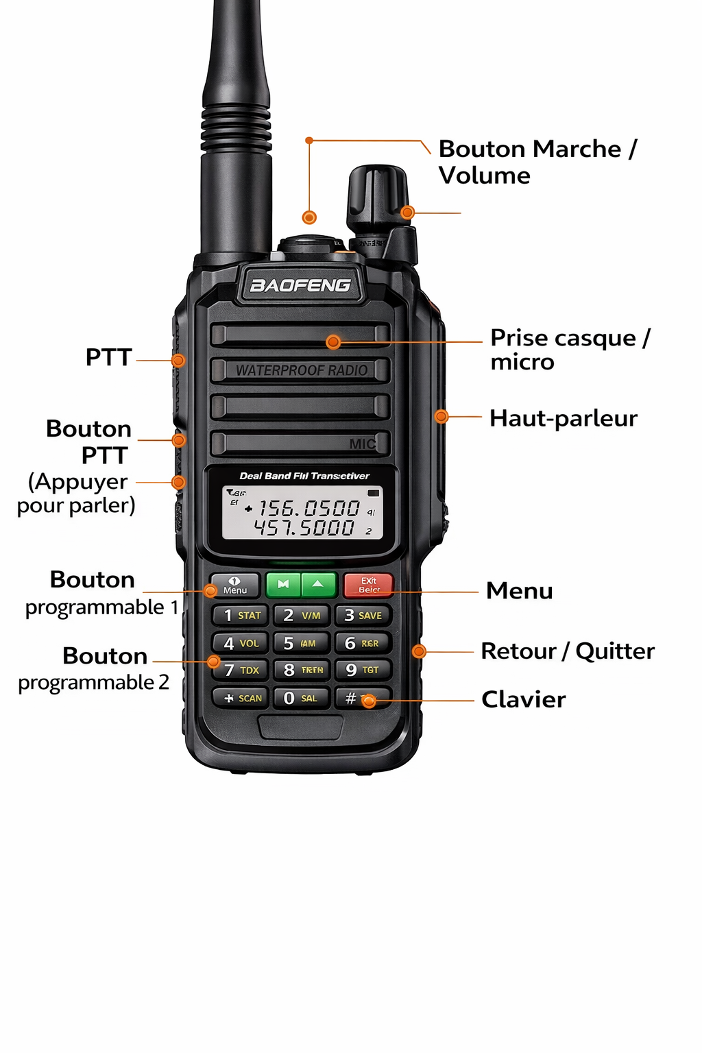 Talkie-Walkie de Survie Baofeng UV-68 Pro Max V2 – Communication Longue Portée